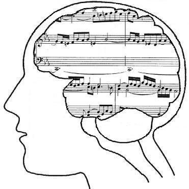 musikkBhode